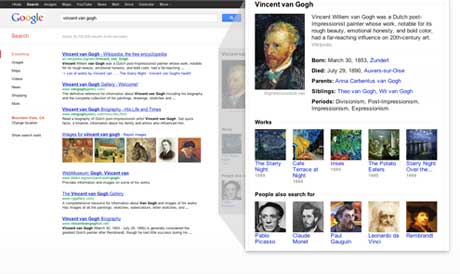 Information about Vincent Van Gogh